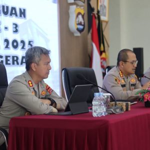 Evaluasi Kinerja Polresta Tangerang: Fokus pada Ketahanan Pangan, PSU Serang, dan Program Commander Wish Kapolda Banten