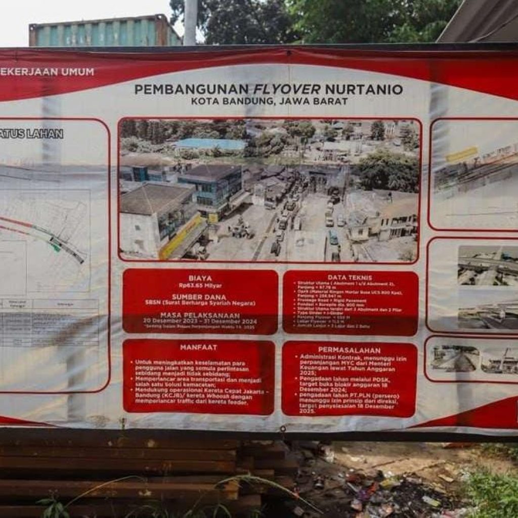 Wali Kota Bandung Mendorong Penyelesaian Pembangunan Jalan Layang Nurtanio Segera.