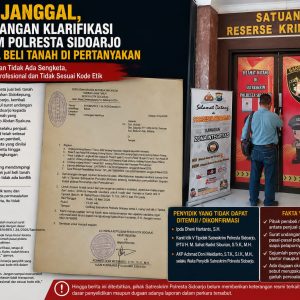 BONEK!!! Surat Undangan Klarifikasi dari Kepolisian Resort Penyidik Polresta Sidoarjo Dilayangkan “Tanpa Disertakan Nama Pelapor