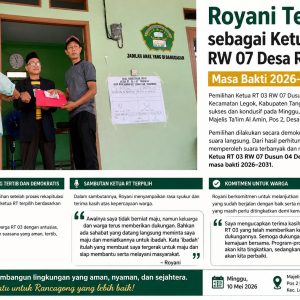 Royani Terpilih sebagai Ketua RT 03 RW 07 Desa Rancagong Masa Bakti 2026–2031