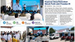 Optimalkan Ekonomi Desa, Bupati Tangerang Hadiri Peresmian Serentak Koperasi Desa/Kelurahan Merah Putih oleh Presiden RI