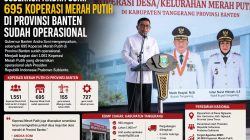Gubernur Banten Andra Soni: 695 Koperasi Merah Putih Sudah Operasional