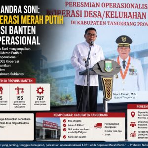 Gubernur Banten Andra Soni: 695 Koperasi Merah Putih Sudah Operasional