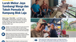 Lurah Mekar Jaya Sambangi Warga dan Tokoh Pemuda di Kampung Blok Laja