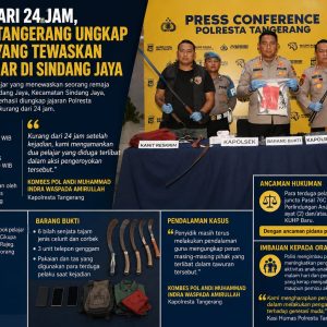 Kurang dari 24 Jam, Polresta Tangerang Ungkap Tawuran Pelajar Maut di Sindang Jaya
