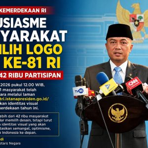 Antusiasme Masyarakat Memilih Logo HUT ke-81 RI Tembus 42 Ribu Partisipan