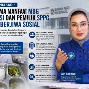 Lucy Kurniasari Soroti Tata Kelola MBG: Penerima Manfaat Harus Tepat Sasaran, SPPG Diminta Berjiwa Sosial