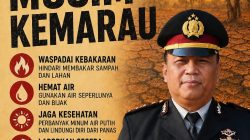 Polsek Pasar Kemis Ajak Masyarakat Waspada Musim Kemarau, Ingatkan Bahaya Kebakaran dan Pentingnya Hemat Air