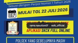 Layanan SKCK Polres Gresik Kini Full Online, Pengajuan Wajib Lewat Aplikasi